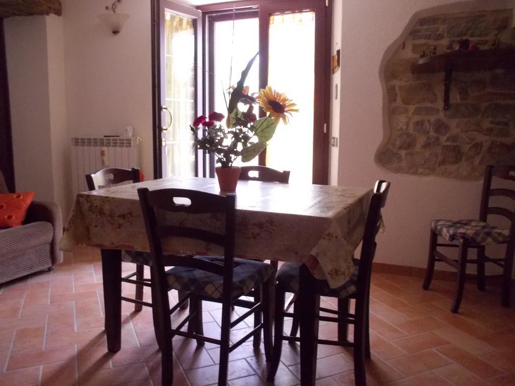 Agriturismo Il Pozzo Campagnatico ภายนอก รูปภาพ